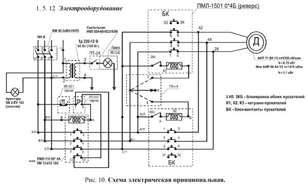ТВ-9 Схема електрична токарно-гвинторізного верстата